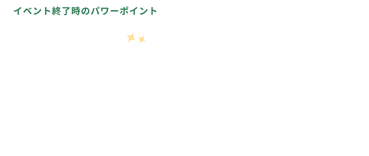 プレゼント