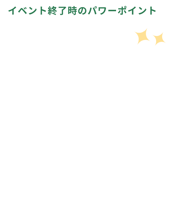 プレゼント