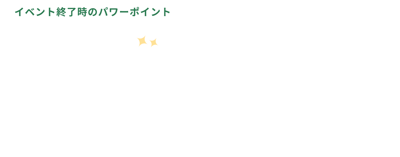 プレゼント